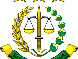 KANAK dan LP3K-RI Maluku Desak Kejagung Copot Kejati Maluku 