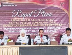 KPU MBD, Gelar Rapat Pleno Rekapitulasi Dan Penetapan DPS Pilkada 2024