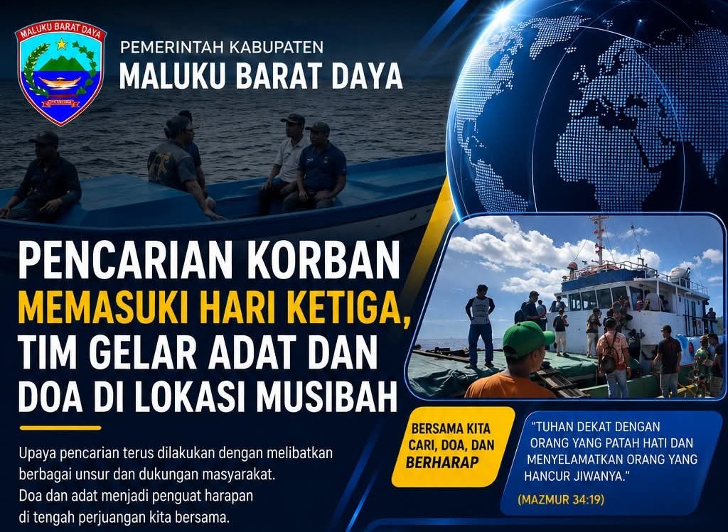 Speedboat Terbalik